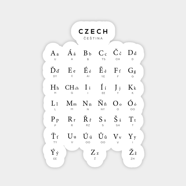 Czech Alphabet Chart, Czech Republic Language Chart, White Czech